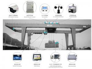 鐵路集裝箱門機(jī)監(jiān)控